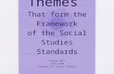 Ten Themes That form the Framework of the Social Studies Standards Kelsey Hall LTEC 4100 Chapter 12/ Social Studies.