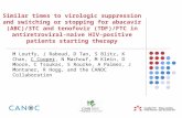 Similar times to virologic suppression and switching or stopping for abacavir (ABC)/3TC and tenofovir (TDF)/FTC in antiretroviral-naive HIV-positive patients.