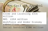 The Cost of Alcohol Crime and Licensing £316 million NHS £264 million Workforce and Wider Economy £404million Social Services £106 million.