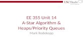 1 EE 355 Unit 14 A-Star Algorithm & Heaps/Priority Queues Mark Redekopp.