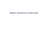 Beam Dynamics Overview Outline Introduction Scientific Goals Beam Dynamics Team Overview of our beam dynamics approach Accelerator Physics Beam-Beam.