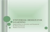 U NIVERSAL DESIGN FOR L EARNING Applicability in diversity and Standards By Michael Kirsch Walden University.