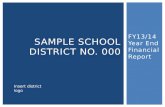 FY13/14 Year End Financial Report SAMPLE SCHOOL DISTRICT NO. 000 Insert district logo.