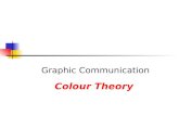 Graphic Communication Colour Theory. Primary Colours  Red  Yellow  Blue.