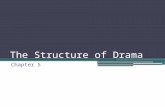 The Structure of Drama Chapter 5. Focus Questions What are the narrative essentials of a written play? What influence has Aristotle had on drama? How.