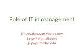 Role of IT in management Dr. Jeyakesavan Veerasamy jeyak7@gmail.com jeyv@utdallas.edu.