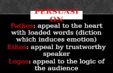 Pathos: appeal to the heart with loaded words (diction which induces emotion) Ethos: appeal by trustworthy speaker Logos: appeal to the logic of the audience.