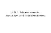 Unit 1: Measurements, Accuracy, and Precision Notes.