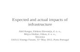 Expected and actual impacts of infrastructure Aleš Kregar, Elektro-Slovenija, d. o. o., Mojca Hrabar, Oikos, d. o. o., Slovenia IAIA12 Energy Future, 31.
