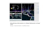 Visualizing Information in Global Networks in Real Time Design, Implementation, Usability Study.