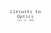 Circuits to Optics June 16, 2004. 2 Circular Motion.