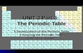 UNIT 3 Part 3: The Periodic Table 1 Development of the Periodic Table 2 Reading the Periodic Table 3 Periodic Trends.