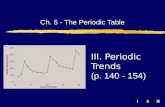 IIIIII III. Periodic Trends (p. 140 - 154) Ch. 5 - The Periodic Table.
