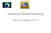 Ozone & Global Warming What’s the difference??? What is Ozone? Ozone - A variety of Oxygen that has 3 oxygen atoms and is an odorless and colorless gas.