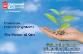 Common Process/Systems The Power of One. 2 2010 Annual Distributor Conference Acronyms ERP SAP CP/S E nterprise R esource P lanning B usiness P lanning.