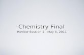 Chemistry Final Review Session 1 - May 5, 2011. Density Density = Mass/Volume.