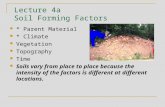 Lecture 4a Soil Forming Factors * Parent Material * Climate Vegetation Topography Time Soils vary from place to place because the intensity of the factors.
