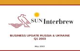 BUSINESS UPDATE RUSSIA & UKRAINE Q1 2003 May 2003.