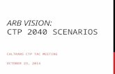 ARB VISION: CTP 2040 SCENARIOS CALTRANS CTP TAC MEETING OCTOBER 23, 2014.