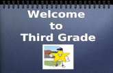 Welcome to Third Grade. Third Grade Objectives We want our Third Graders to become: Self-Directed Learners Self-Managing Students Responsible Citizens.