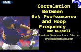 Dan Russell “Hoop Frequency & Bat Performance” SGMA Baseball & Softball Council Fall Meeting 2004 Page 1 Correlation Between Bat Performance and Hoop Frequency.