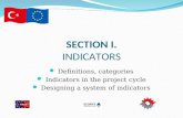 SECTION I. INDICATORS Definitions, categories Indicators in the project cycle Designing a system of indicators.