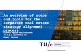 An overview of steps and tools for the corporate real estate strategy alignment process Rianne Appel-Meulenbroek ( h.a.j.a.appel@tue.nl) Barry Haynes.
