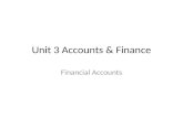 Unit 3 Accounts & Finance Financial Accounts. Learning Objectives To be able to construct and ammend accounts from information given To be able to identify.