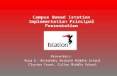 Campus Based Istation Implementation Principal Presentation Presenters: Rosa E. Hernandez Burbank Middle School Clayton Crook, Cullen Middle School.
