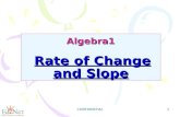 CONFIDENTIAL 1 Algebra1 Rate of Change and Slope.