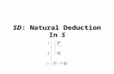 SD: Natural Deduction In S. Valid or Not? 1.If Carol drives, Ann will go to the fair 2.Carol will drive, if Bob goes and pays for gas 3.Bob will pay for.