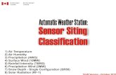 1. Sensor Classification System Canadian Version: Siting Classification Rodica Nitu.