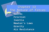Chapter 13 The Nature of Forces Forces Friction Inertia Newton’s Laws Gravity Air Resistance.