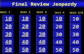 Final Review Jeopardy 50 40 10 20 30 50 40 10 20 30 50 40 10 20 30 50 40 10 20 30 50 40 10 20 30 Unit 2Unit 1 Unit 4 Unit 5/6 Unit 3.