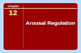12 Arousal Regulation chapter. Session Outline Why Regulate Arousal? Self-Awareness of Arousal Anxiety Reduction Techniques The Matching Hypothesis Coping.