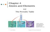 1 Chapter 4 Atoms and Elements 4.2 The Periodic Table Basic Chemistry Copyright © 2011 Pearson Education, Inc. Lithium, sodium, and potassium are three.