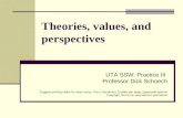 Theories, values, and perspectives UTA SSW: Practice III Professor Dick Schoech Suggest printing slides for class using: Print | Handouts | 3 slides per.