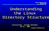 Understanding Linux Directories Fort Collins, CO Copyright © XTR Systems, LLC Understanding the Linux Directory Structure Instructor: Joseph DiVerdi, Ph.D.,
