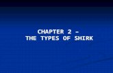 CHAPTER 2 – THE TYPES OF SHIRK. Shirk literally means partnership, sharing or association. In Islam it refers to assigning partners to Allah in whatever.