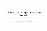 Embedded Software Lab. @ SKKU 29 1 Sungkyunkwan University Tizen v2.3 Application Model.