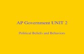 AP Government UNIT 2 Political Beliefs and Behaviors.
