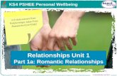 © Boardworks Ltd 2012 1 of 6 Relationships Unit 1 Part 1a: Romantic Relationships Relationships Unit 1 Part 1a: Romantic Relationships KS4 PSHEE Personal.