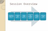 Session Overview Session Overview Presentation (20 mins.) Examples (20 mins.) Break (10 mins.) Creating GS Process (15 mins.) Work Session (45 mins.) Wrap.