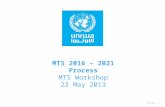 MTS 2016 – 2021 Process MTS Workshop 23 May 2013 Slide 1.