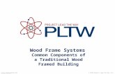 Wood Frame Systems © 2010 Project Lead The Way, Inc.Civil Engineering and Architecture Common Components of a Traditional Wood Framed Building.