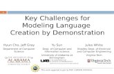 Key Challenges for Modeling Language Creation by Demonstration Hyun Cho, Jeff Gray Department of Computer Science University of Alabama Jules White Bradley.
