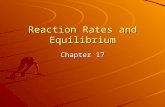 Reaction Rates and Equilibrium Chapter 17. 17.1 Expressing Reaction Rates rates are expressed as a change in quantity (concentration) over a change in.