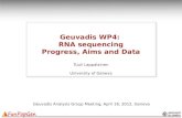Geuvadis WP4: RNA sequencing Progress, Aims and Data Tuuli Lappalainen University of Geneva Geuvadis Analysis Group Meeting, April 16, 2012, Geneva.