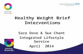 Healthy Weight Brief Interventions Sara Dove & Sue Chant Integrated Lifestyle Service April 2014.