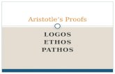 LOGOS ETHOS PATHOS Aristotle’s Proofs. Logos Arguments rooted in logic and/or reasoning Uses evidence to support positions Ways to use Logos  Inductive.